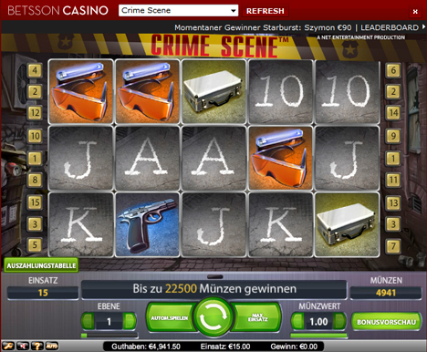 crime scene online slot im betsson casino