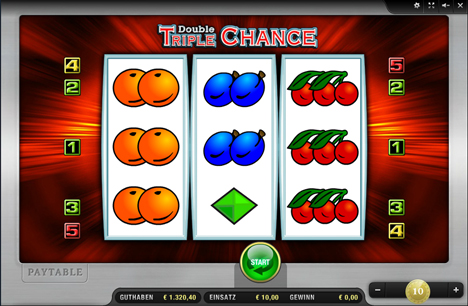 double-triple-chance online slot