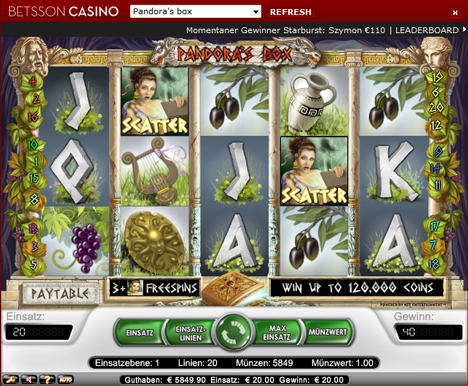 pandoras box online slot im betsson casino